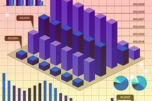 中船集团三大指标全球居首国产大型邮轮将双船同建